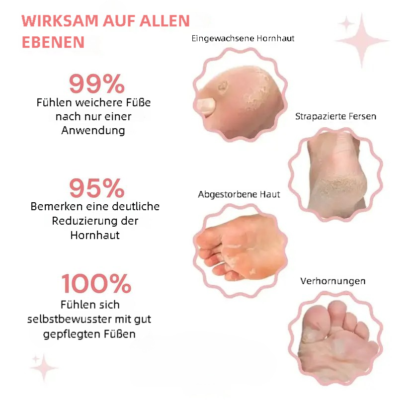 ✨ HoneyGlow – Fußpflege-Set